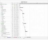برنامه زمانبندی ساختمان اسکلت فلزی 7 طبقه - 24 ماهه (6 طبقه + پارکینگ)