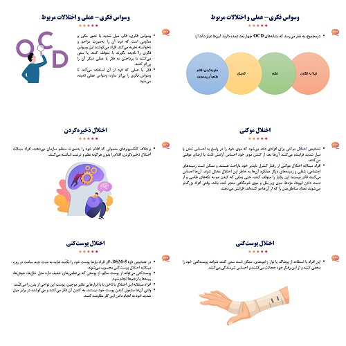 پاورپوینت اختلالات اضطرابی وسواس فکری عملی و مرتبط با آسیب و عامل استرس زا (فصل هشتم کتاب آسیب شناسی روانی هالجین)