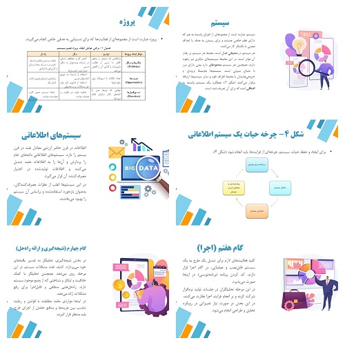 پاورپوینت تجزیه‌ و تحلیل سیستم‌های اطلاعاتی پودمان چهارم (کتاب دانش فنی پایه)