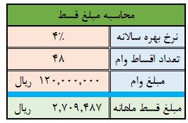 تصویر برنامه 1